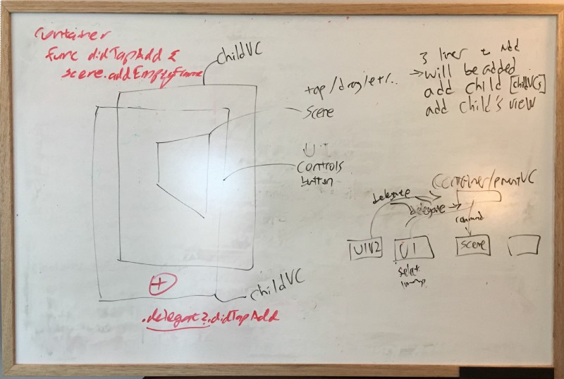 Whiteboard After Photoshop