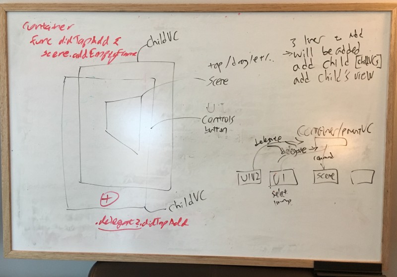 Whiteboard Before Photoshop